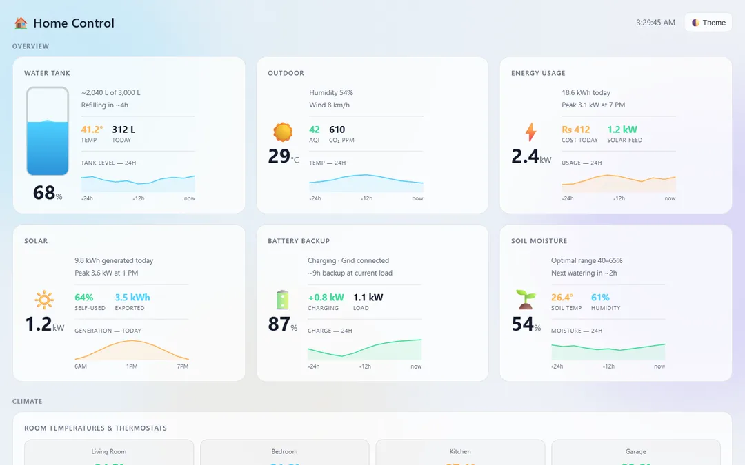 Home Control desktop screenshot