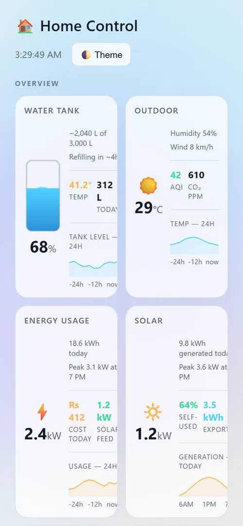 Home Control mobile screenshot